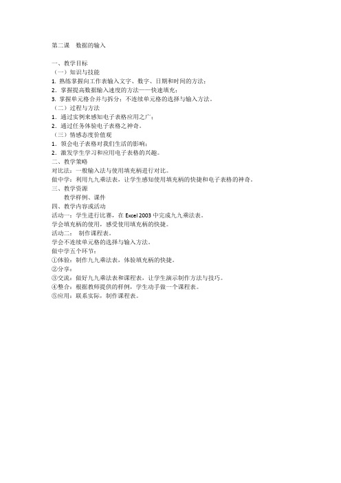 第二课  数据的输入