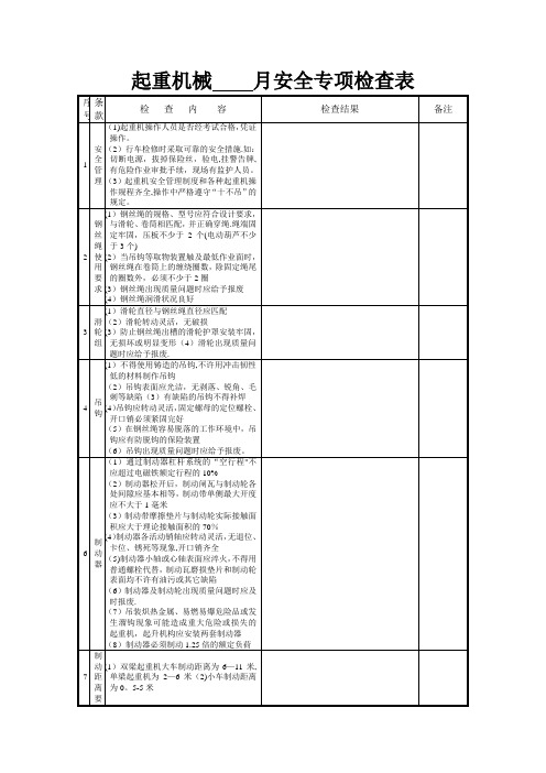 起重机械月度安全检查表