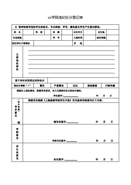 xx学院违纪处分登记表
