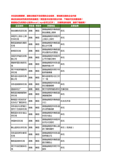 新版湖南省衡阳采石工商企业公司商家名录名单联系方式大全41家
