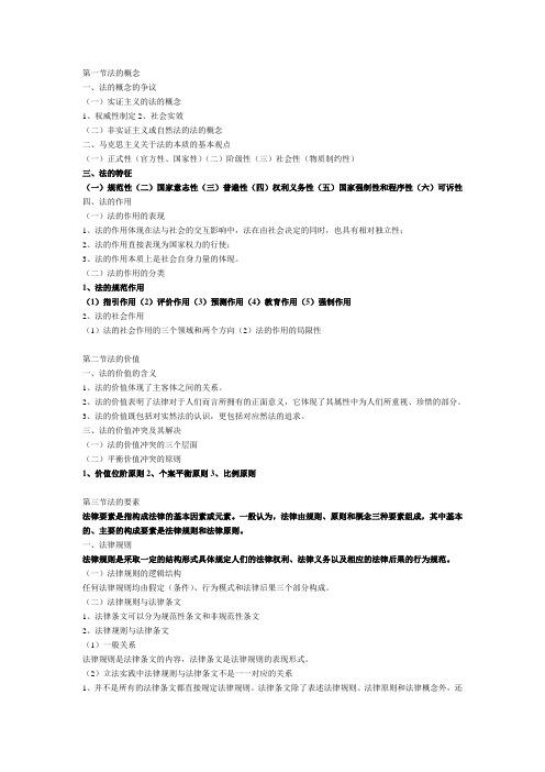 法理学重点知识总结