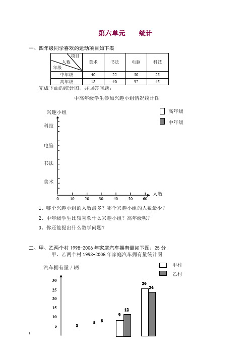 人教版四年级上册数学第6单元试卷2及参考答案【精编】.doc