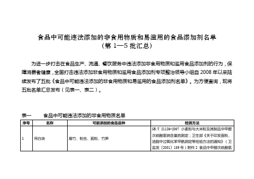 食品中可能违法添加的非食用物质和易滥用的食品添加剂名单(第1—5批汇总)