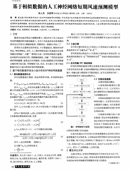 基于相似数据的人工神经网络短期风速预测模型
