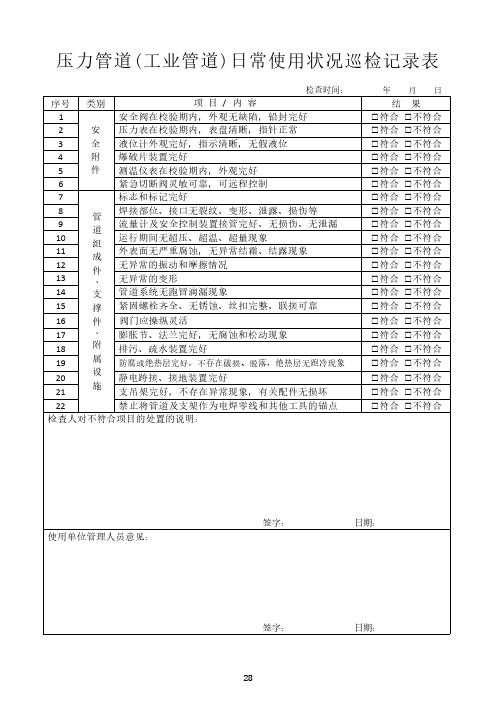 压力管道(工业管道)日常使用状况巡检记录表