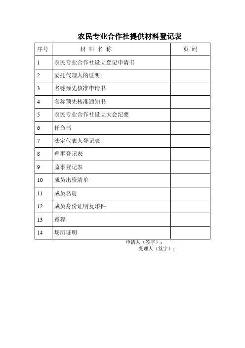 农民专业合作社申报材料大全