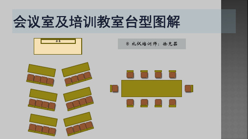 会议室及培训教室台型(桌型)图解