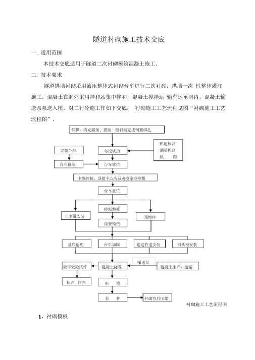 隧道二衬砼施工技术交底大全