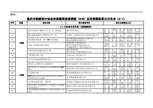 中国建设标准协会培训中心-重庆勘察设计协会