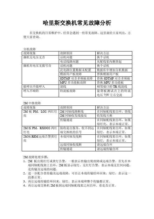 哈里斯交换机常见故障分析