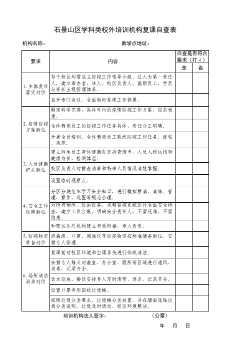 石景山区学科类校外培训机构复课自查表