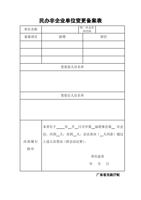 民办非企业单位变更备案表