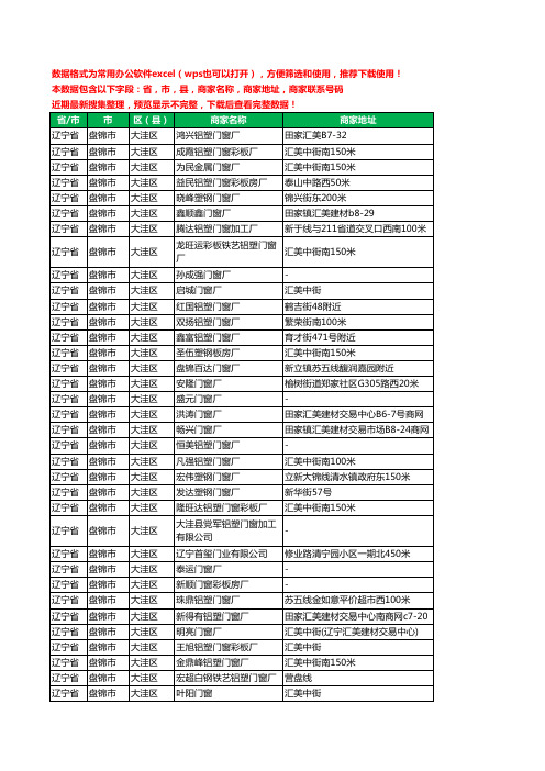 2020新版辽宁省盘锦市大洼区门窗有限公司工商企业公司商家名录名单黄页联系电话号码地址大全54家