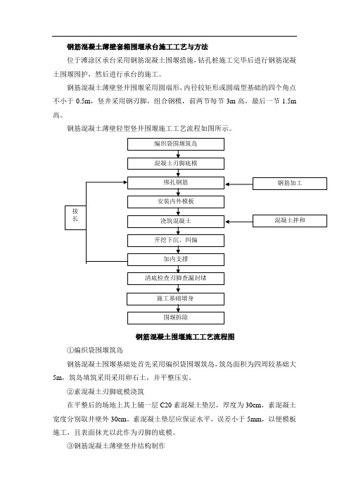 钢筋混凝土薄壁套箱围堰承台施工工艺与方法
