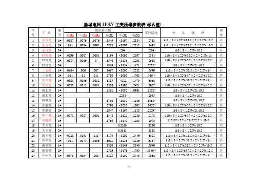 110kV主变参数(标么值)