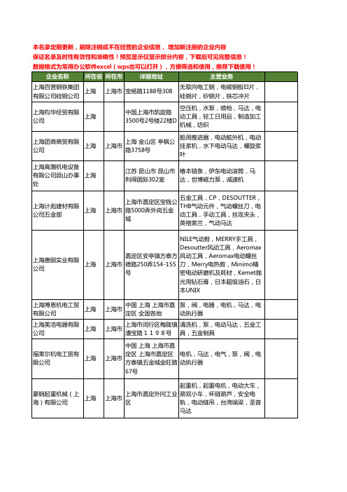 新版上海市电动马达工商企业公司商家名录名单联系方式大全81家