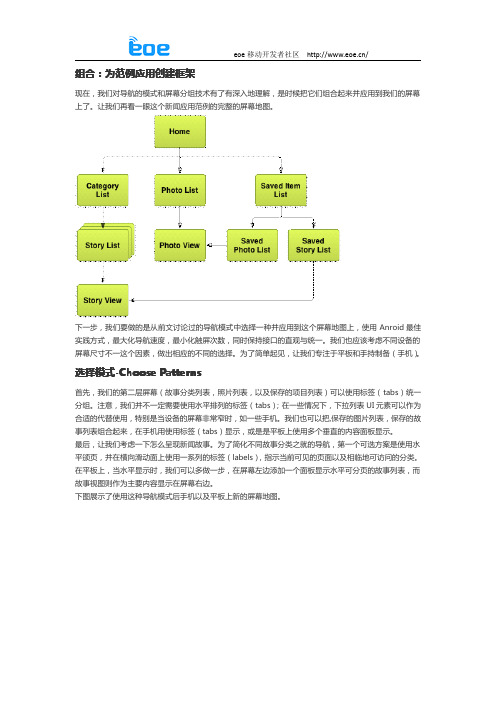 【Android开发Wiki】进阶篇设计高效的应用导航—把它们放在一起：把APP例子用线框图圈起来