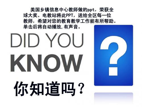 Did you know