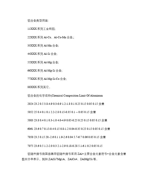 铝合金牌号用途及含量综述