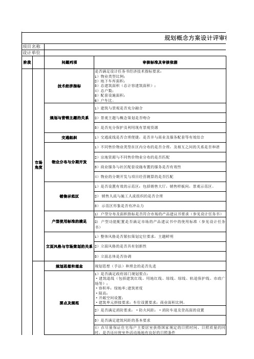 概念设计成果评审要点