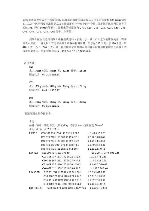 C20C25C30混凝土配比