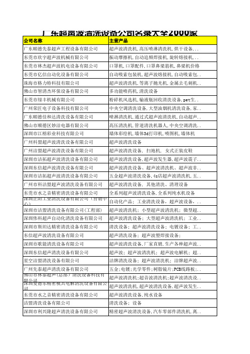 广东超声波清洗设备公司名录大全2000家