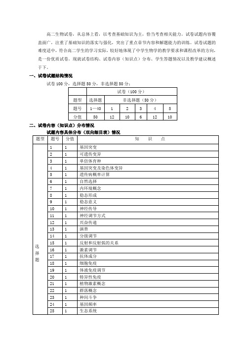 高二生物试卷分析