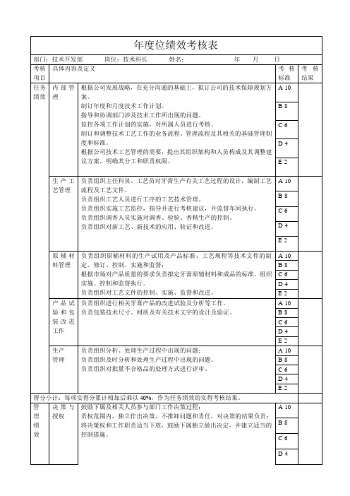 技术科长年度位绩效考核表