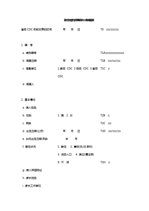 AFP个案调查表