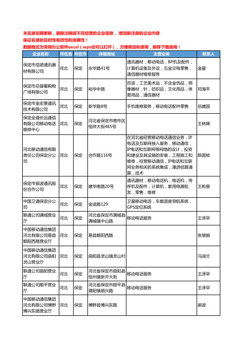 2020新版河北省保定移动电话-手机工商企业公司名录名单黄页联系方式大全55家