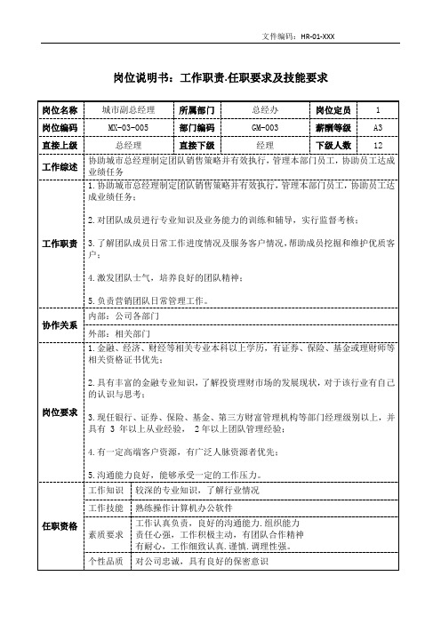 城市副总经理岗位职责说明书和任职要求