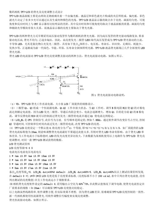 LCD背光