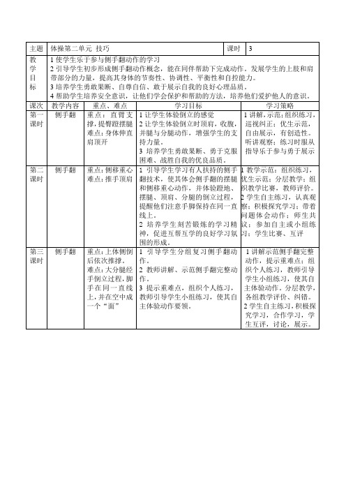 四上体操第二单元技巧(侧手翻)单元教学计划