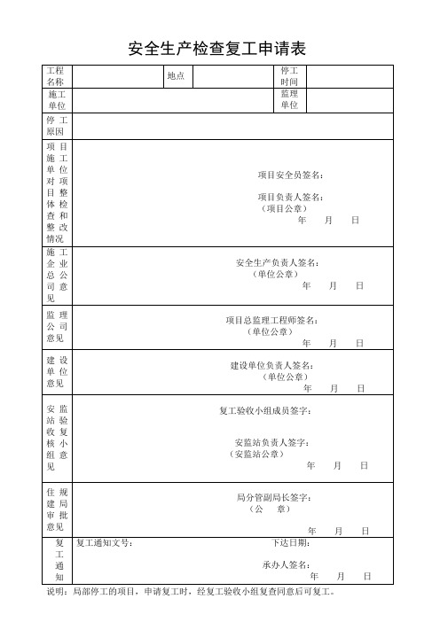 安全检查复工申请表