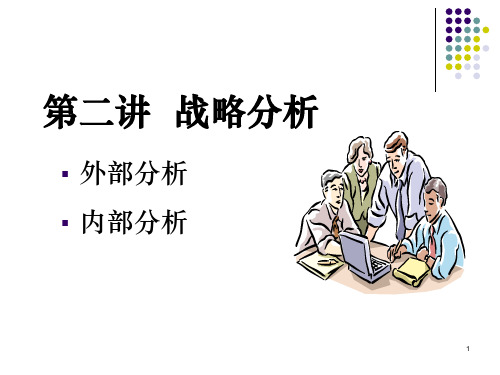 战略2 战略分析精品文档83页