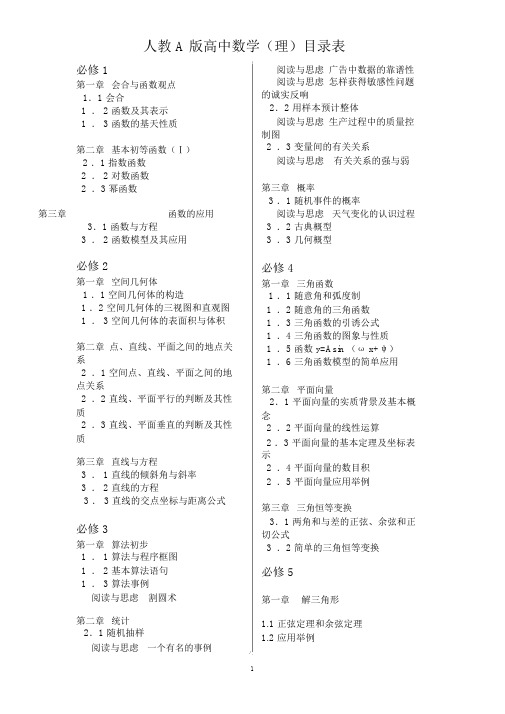 人教版高中数学目录(理科)