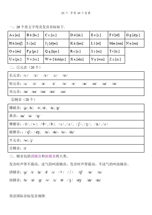 26个 字母48个音素