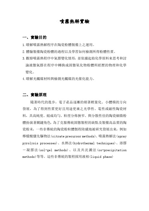 喷雾热解实验