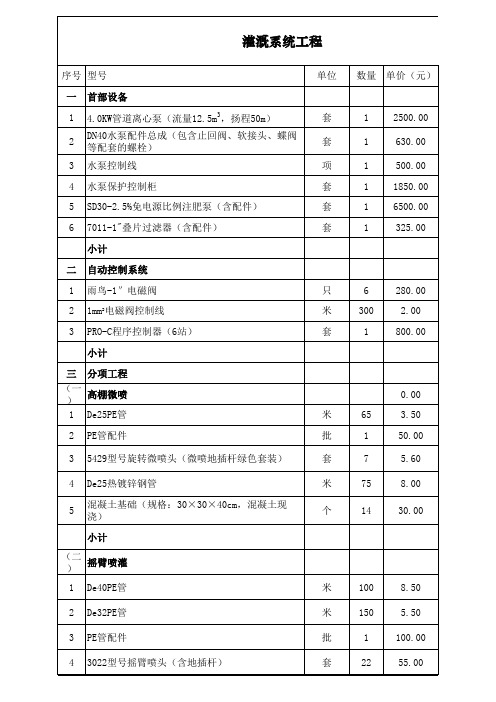 喷灌灌溉系统工程预算