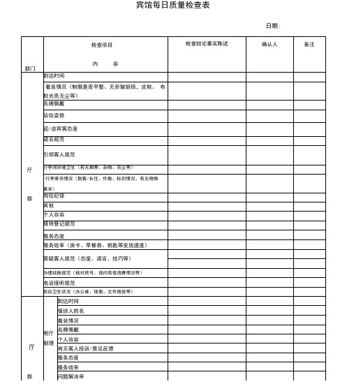 酒店每日质量检查表