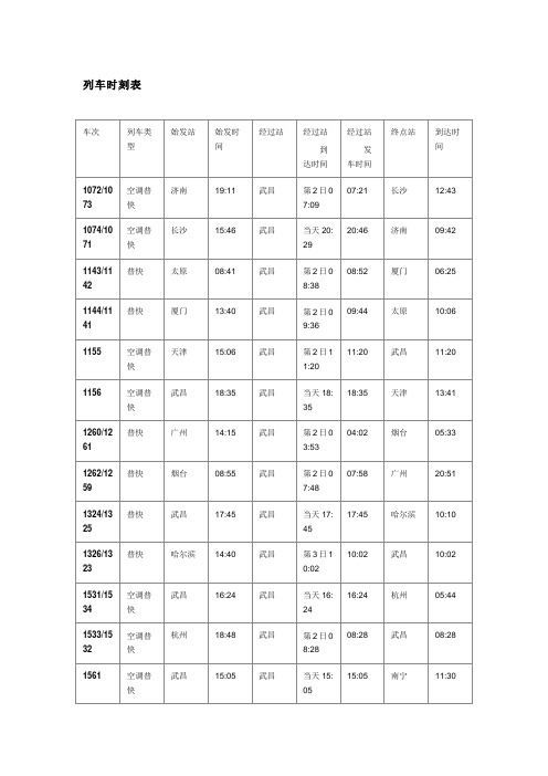 武昌火车站列车时刻表