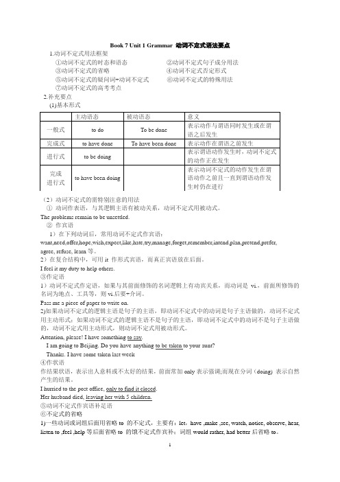 Book 7 Unit1 Grammar (动词不定式)