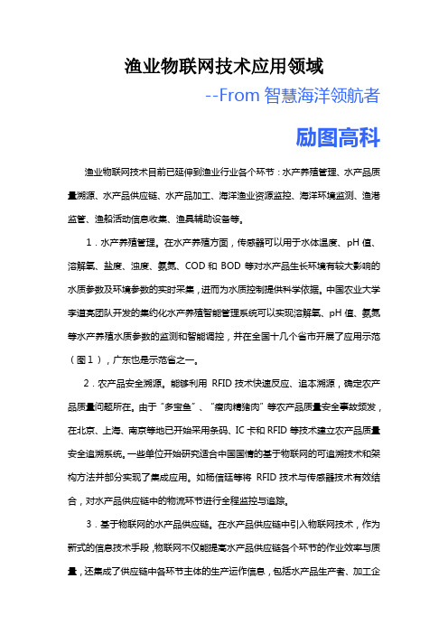渔业物联网技术应用领域(from励图高科)