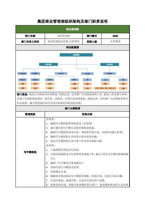 集团商业管理部组织架构及部门职责说明