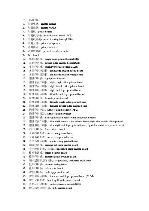 PCB印制电路板英文词汇
