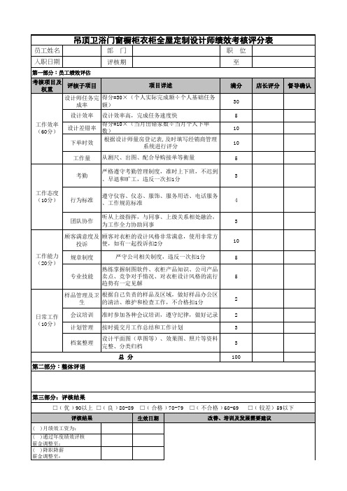吊顶卫浴门窗橱柜衣柜全屋定制设计师绩效考核评分表
