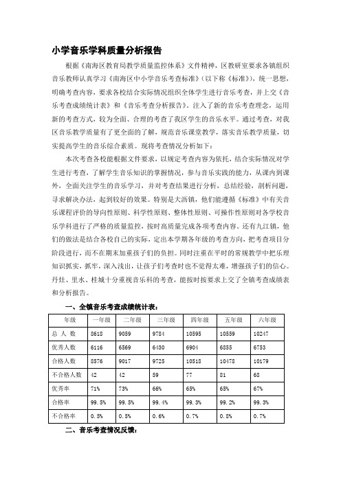 小学音乐学科质量分析报告.