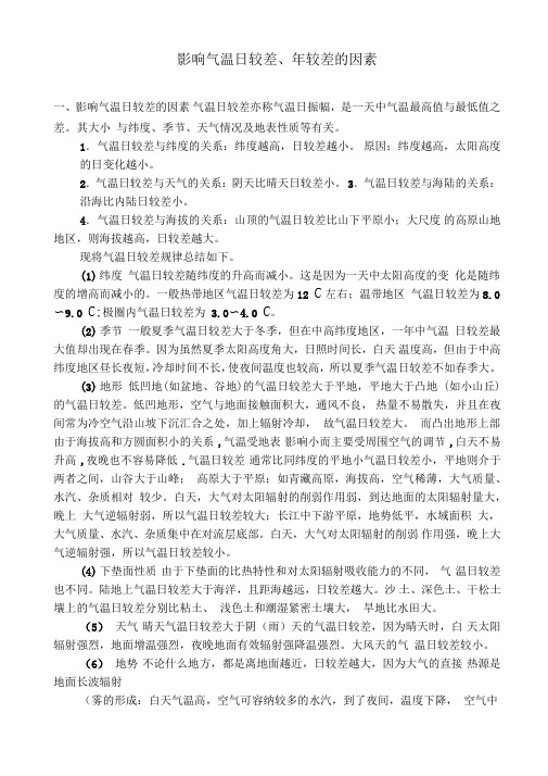 影响气温日较差的因素