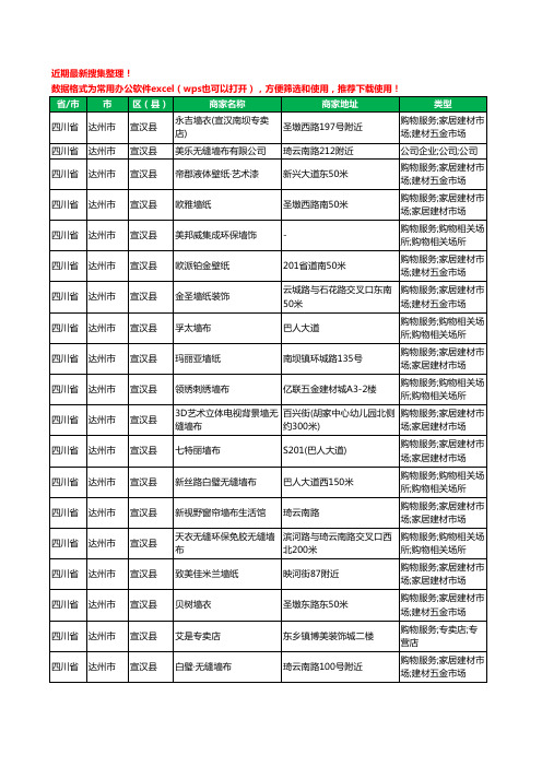 2020新版四川省达州市宣汉县墙布工商企业公司商家名录名单黄页联系方式大全27家