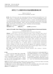 农民工个人特质对回乡创业意愿的影响分析